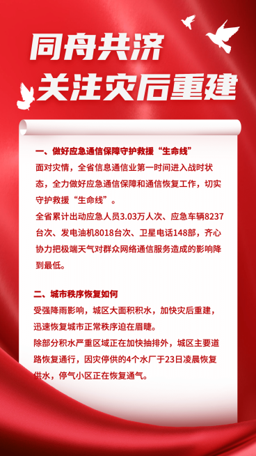 政务党政志愿者活动融媒体手机海报预览效果