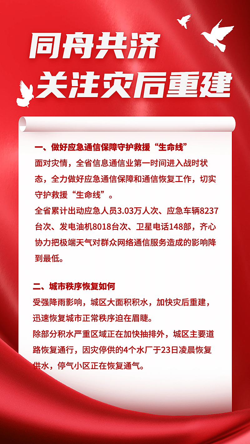政务党政志愿者活动融媒体手机海报