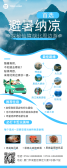 模板缩略图