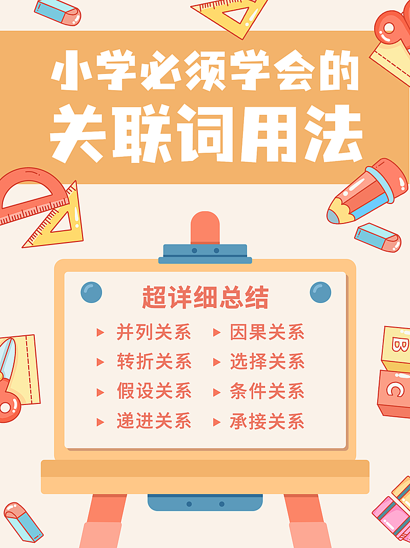 中小学知识科普小红书配图