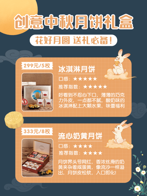 中秋节古风国潮月饼测评小红书配图预览效果