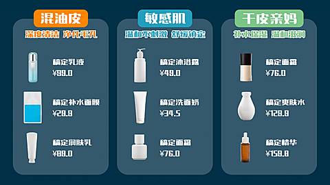 简约美妆博主测评总结视频中插页
