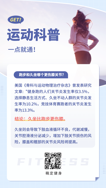 运动科普健康身体知识科普手机海报预览效果