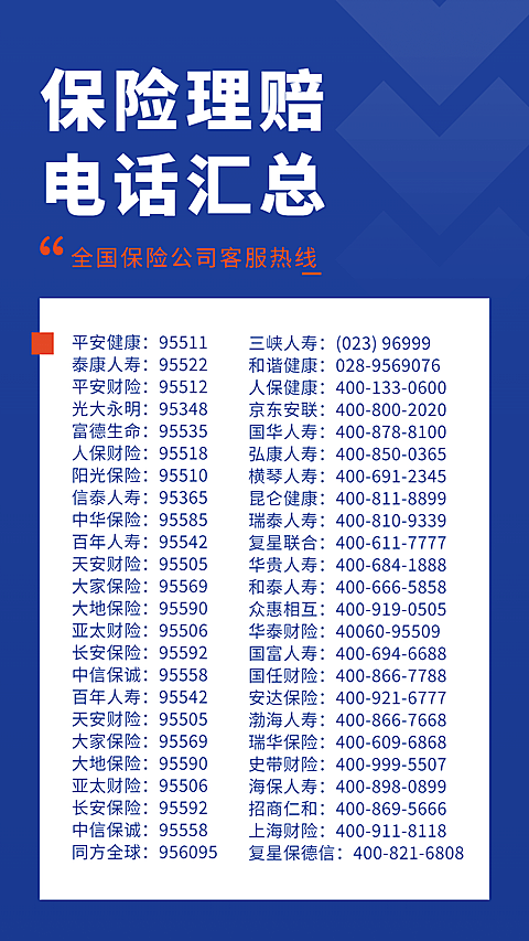 保险理赔救援电话汇总