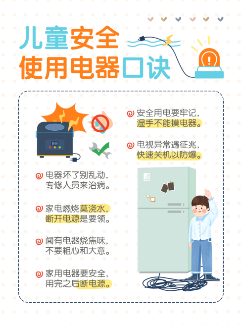 儿童安全用电知识科普小红书配图预览效果