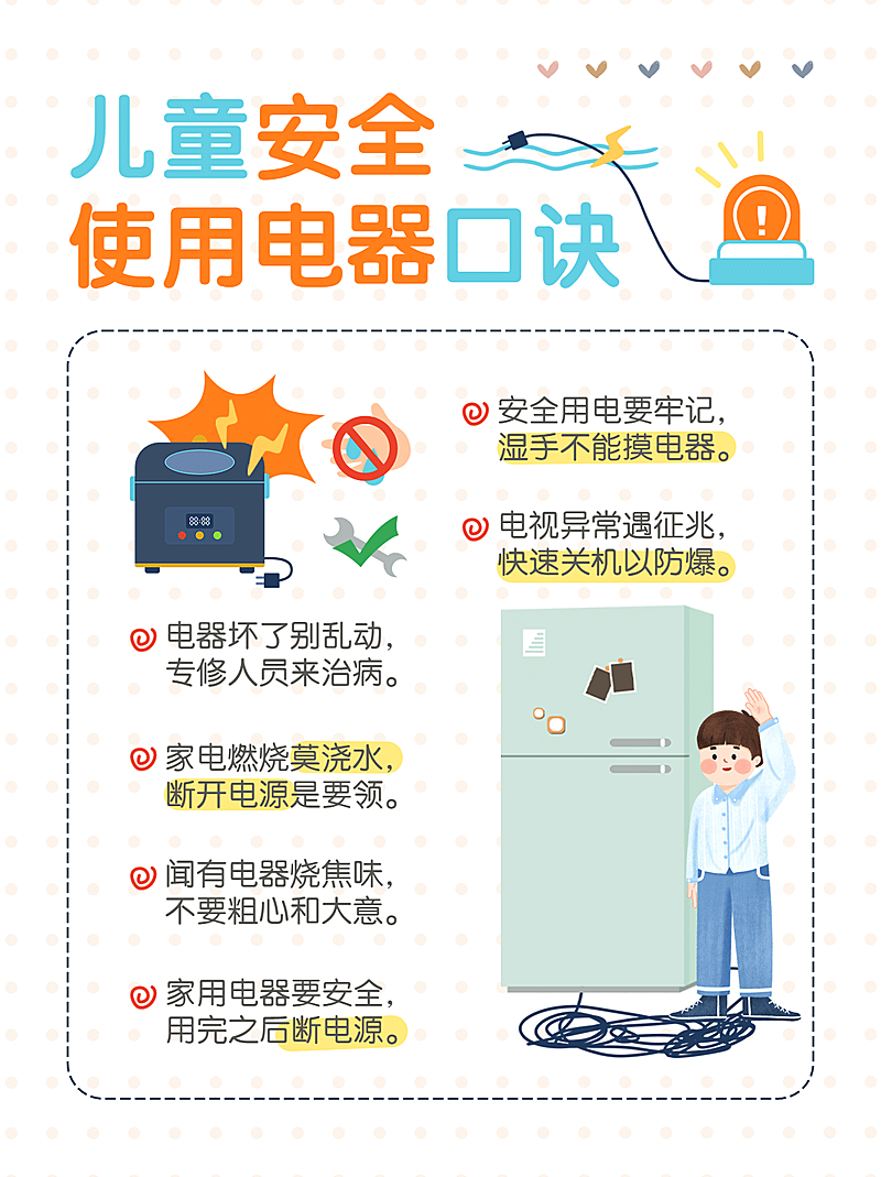 儿童安全用电知识科普小红书配图