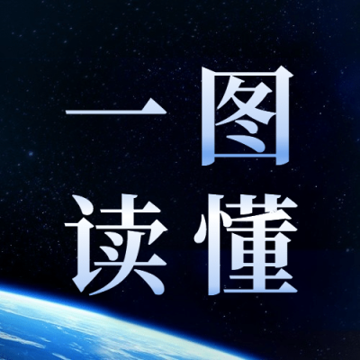 航天航空科技风融媒体公众号次图