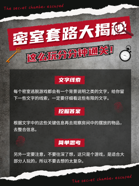 密室逃脱推理指南小红书配图预览效果
