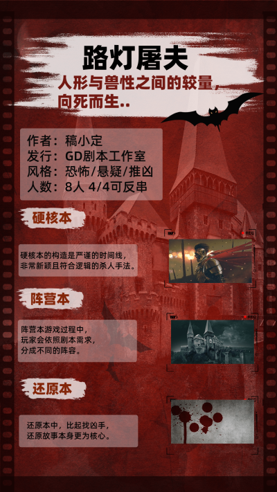 桌游密室逃脱悬疑剧本杀宣传海报