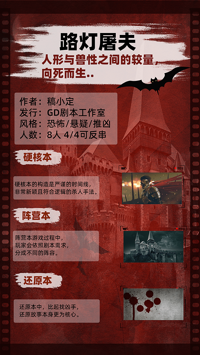 桌游密室逃脱悬疑剧本杀宣传海报