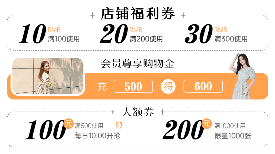 潮流女装促销优惠券海报banner预览效果
