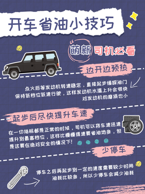 简约汽车知识科普手帐风小红书配图预览效果