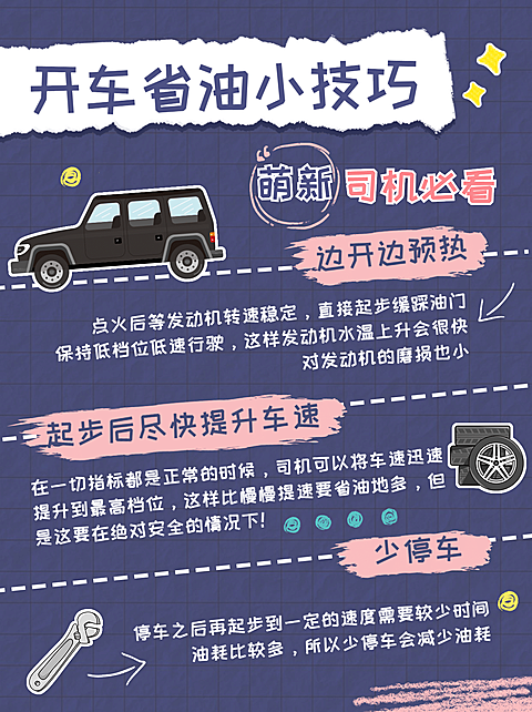 简约汽车知识科普手帐风小红书配图