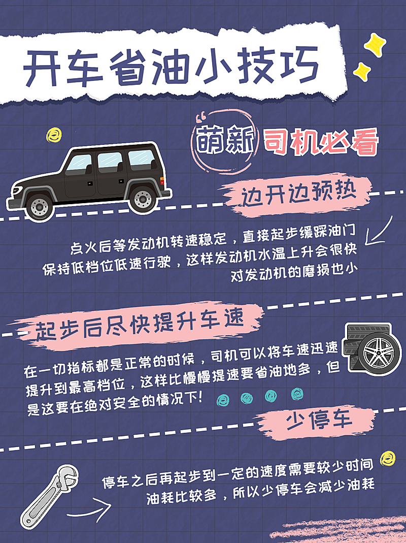 简约汽车知识科普手帐风小红书配图