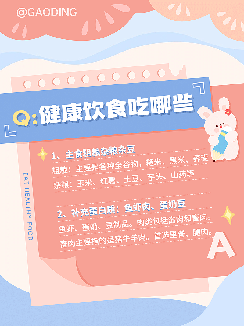 西餐轻食攻略指南简约小红书配图