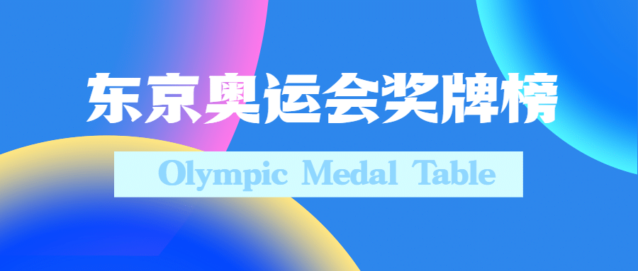 东京奥运会奖牌榜公众号首图预览效果