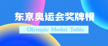 东京奥运会奖牌榜公众号首图