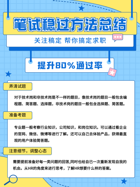 求职季求职找工作简约小红书配图预览效果