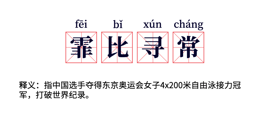 热词/五花八门/流行词语/网路新词公众号首图预览效果