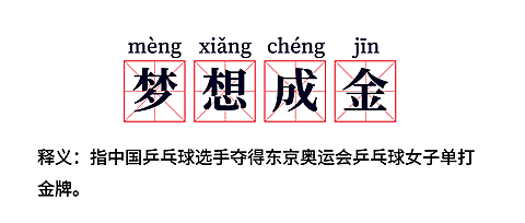 热词退役流行词语网络新词公众号首图