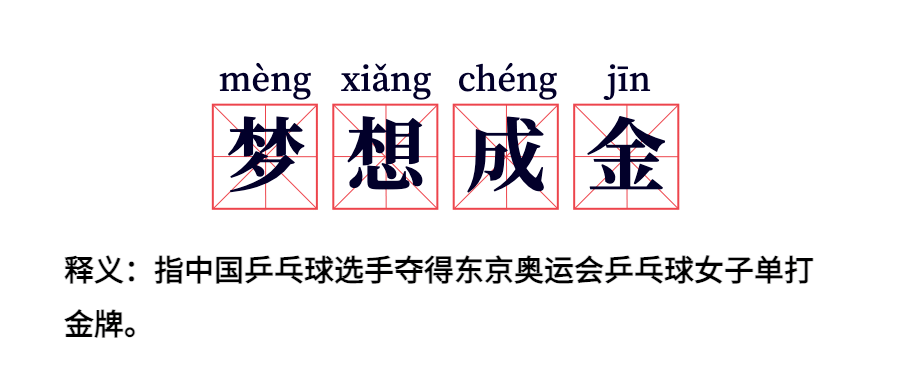 热词退役流行词语网络新词公众号首图