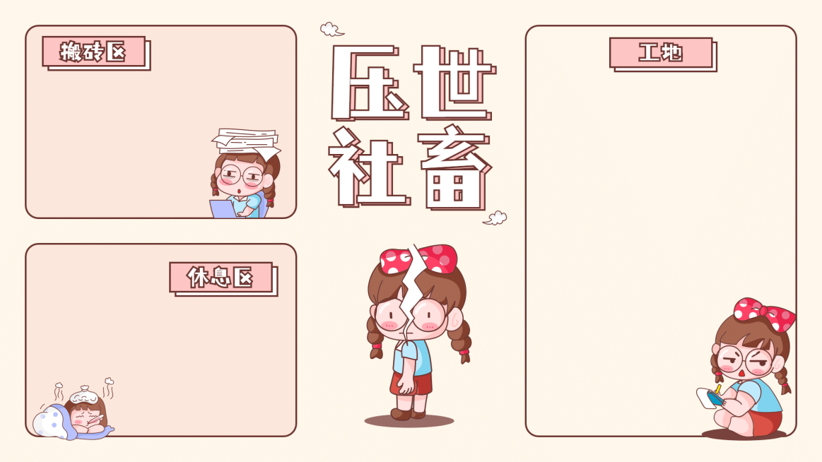 打工人趣味电脑桌面分区壁纸预览效果