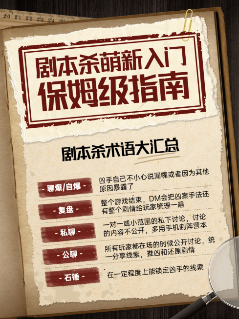 剧本杀推理侦探小红书配图预览效果