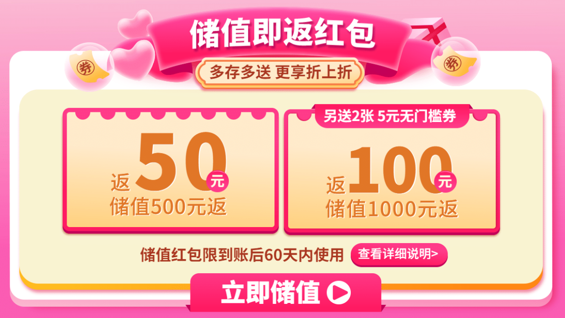 可爱卡通优惠券海报banner预览效果