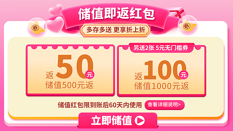 可爱卡通优惠券海报banner