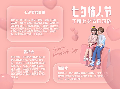七夕情人节民俗小知识手抄报