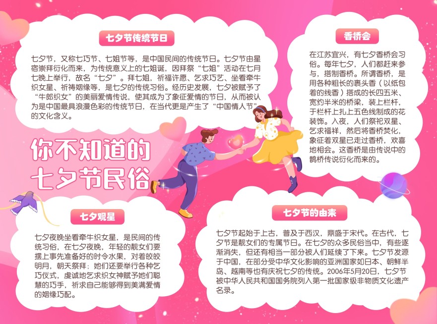 七夕情人节民俗小知识手抄报预览效果
