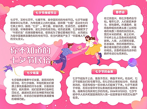 七夕情人节民俗小知识手抄报