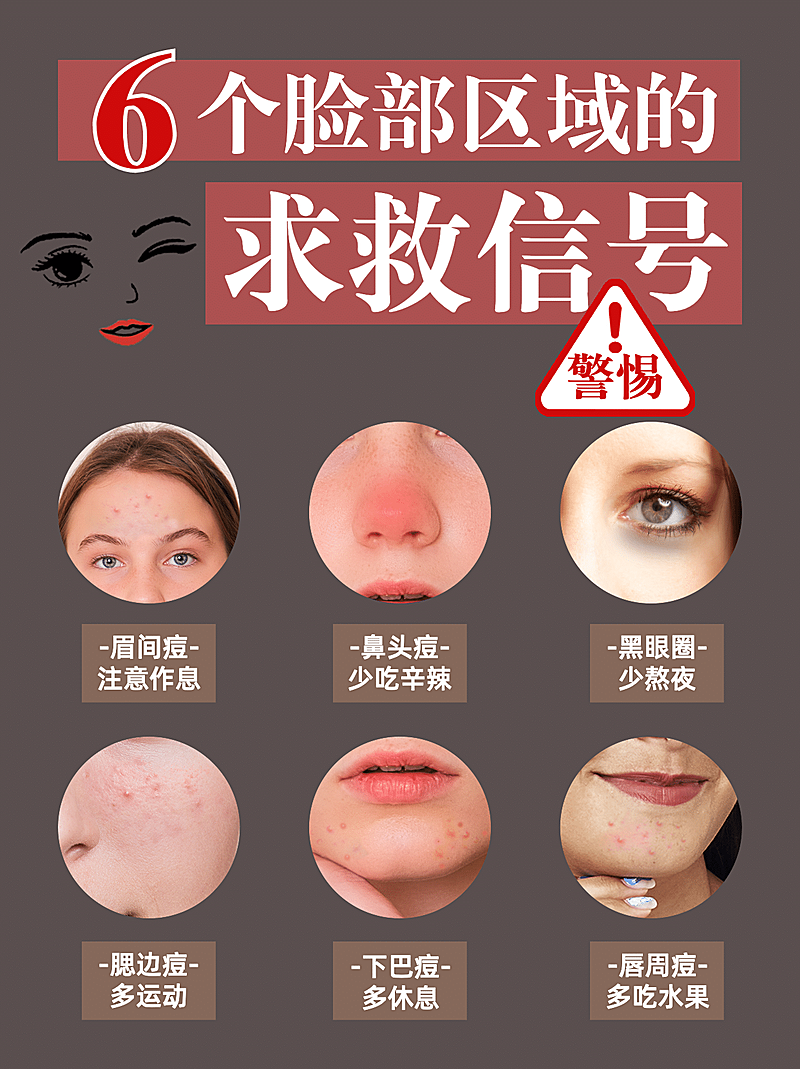 健康养生知识科普小红书封面配图