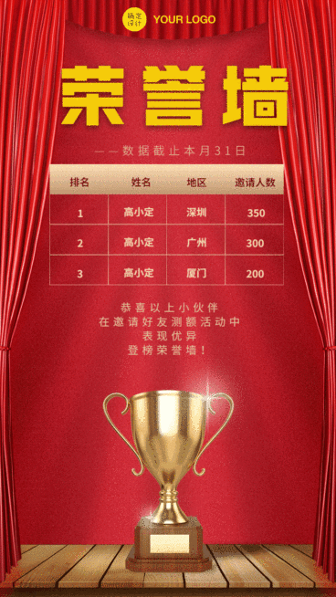 销售喜报战报GIF动图手机海报预览效果