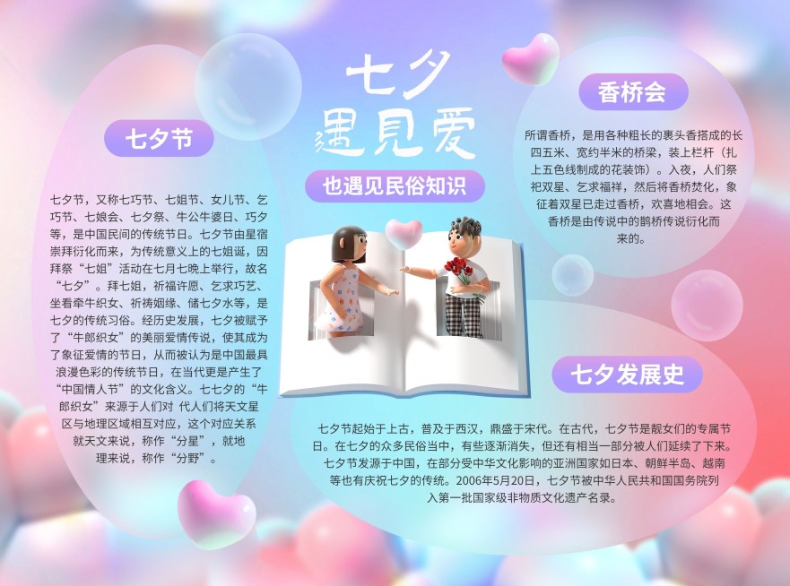 七夕情人节3D风格手抄报预览效果