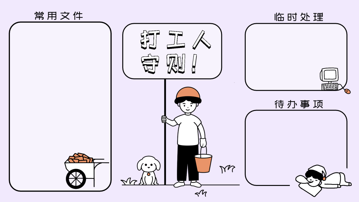 手绘可爱打工人电脑桌面分区壁纸预览效果