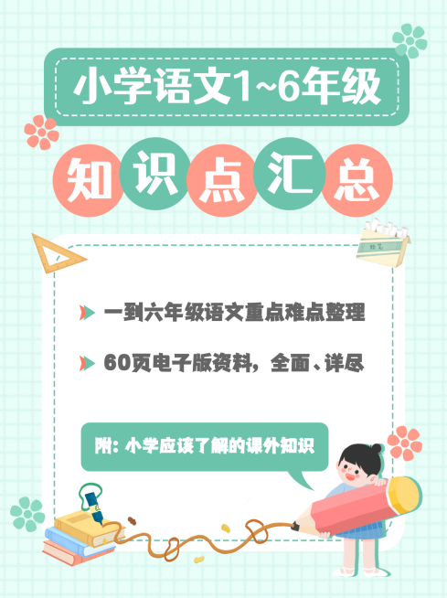 中小学知识科普小红书配图预览效果