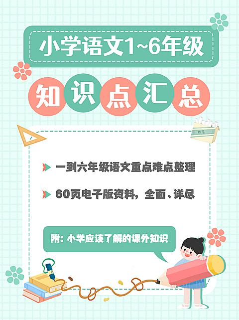 中小学知识科普小红书配图