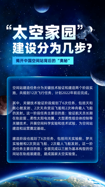 航天航空科技风融媒体手机海报预览效果