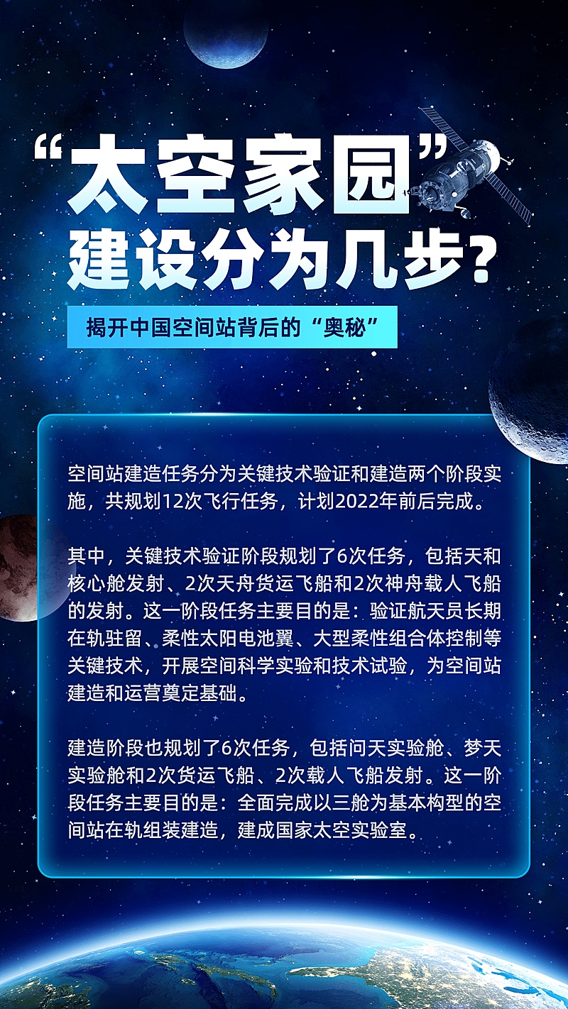 航天航空科技风融媒体手机海报