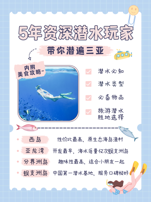 景区景点旅游攻略实景小红书封面预览效果