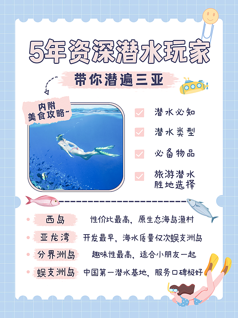 景区景点旅游攻略实景小红书封面