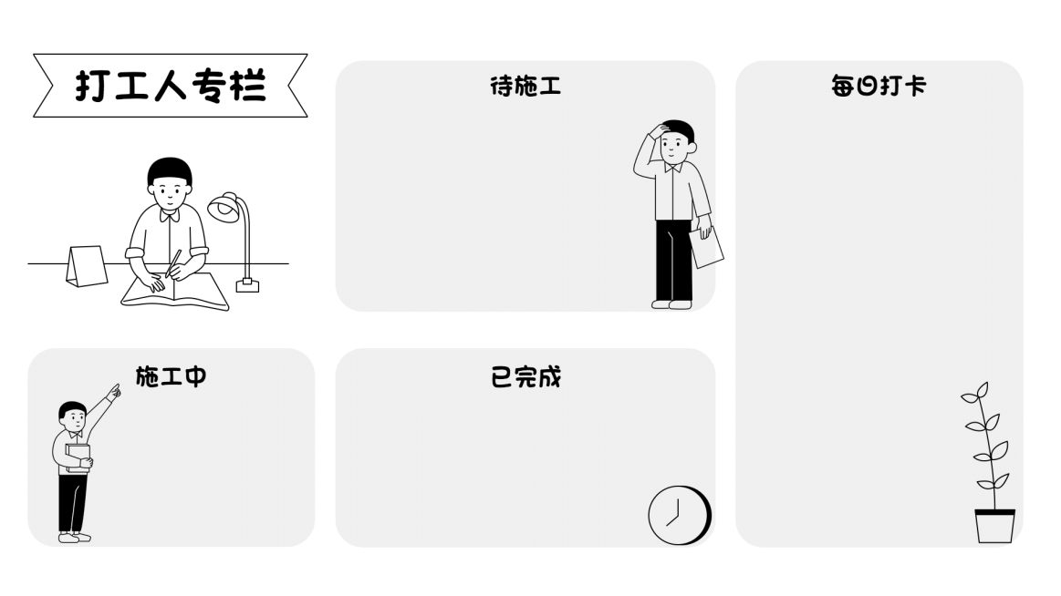 手绘可爱打工人电脑桌面分区壁纸预览效果