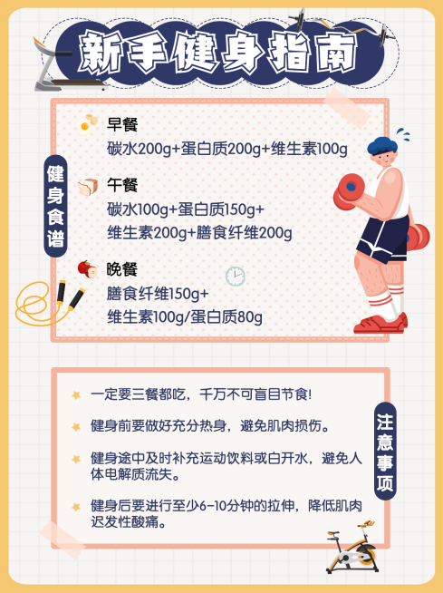 手帐风插画运动健身攻略小红书配图预览效果