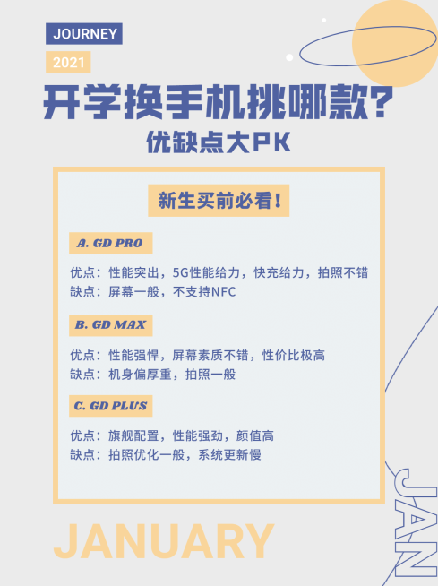 开学季手机数码购物分享小红书配图预览效果