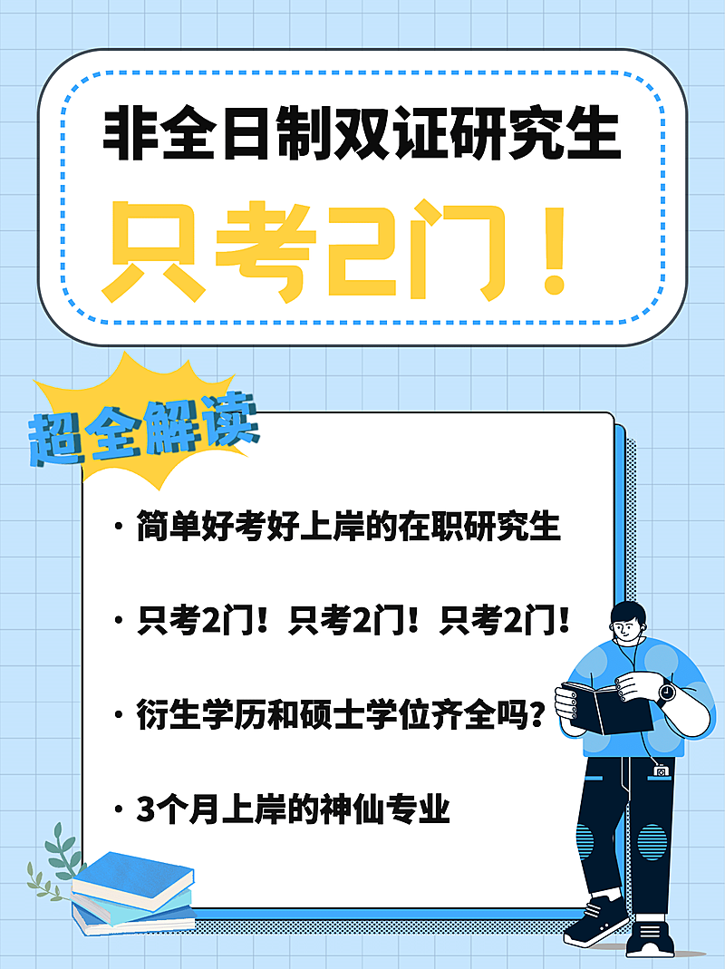 考研知识科普简约卡通小红书配图