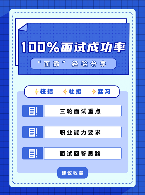 秋招面试经验分享简约小红书配图预览效果