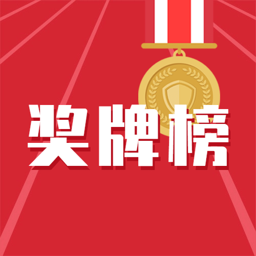 运动健身全运会金牌榜创意公众号次图预览效果