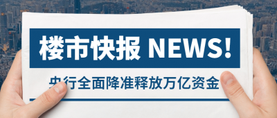 房地产新闻资讯实景公众号首图