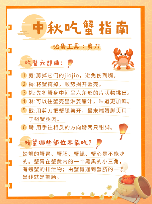 中秋节美食攻略指南卡通小红书配图预览效果